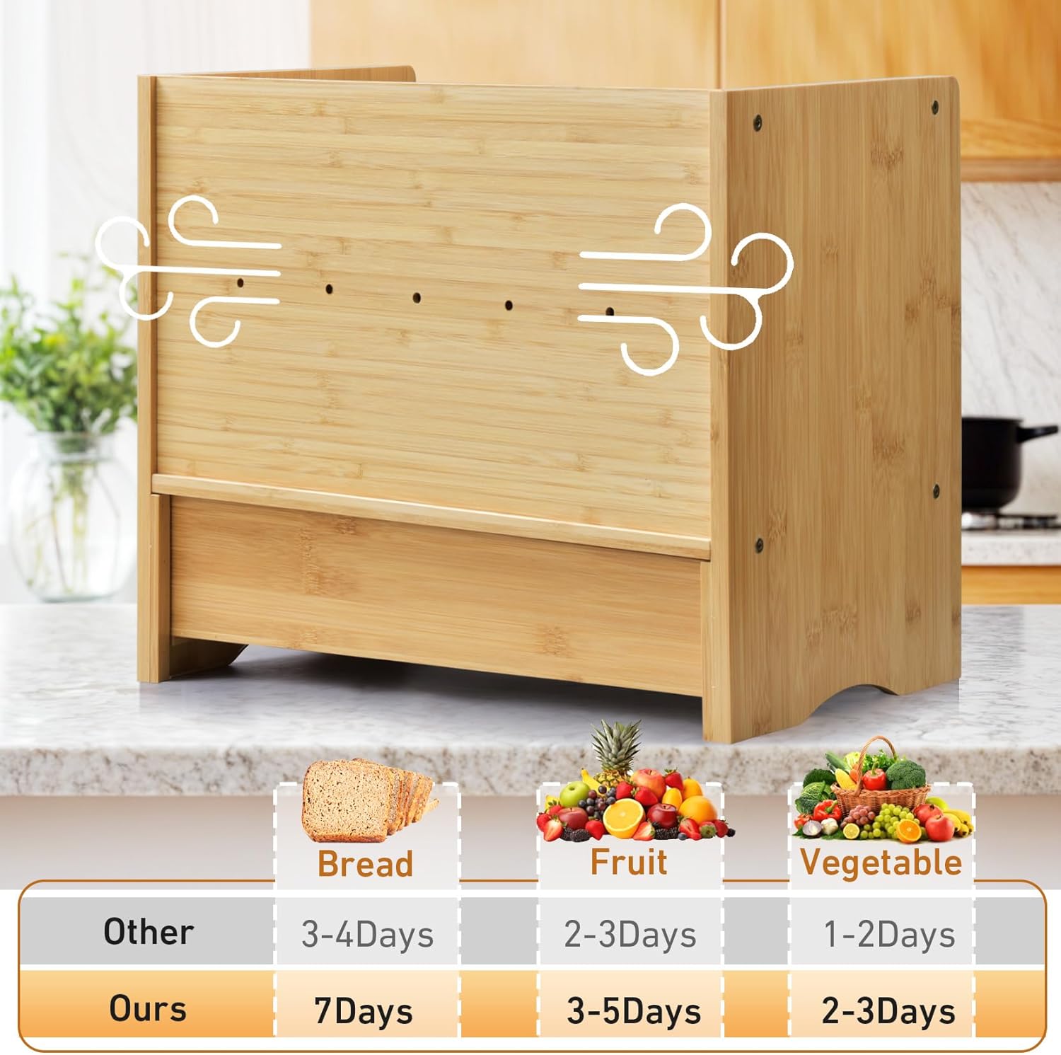 Bread Box for Kitchen Countertop,Bamboo Bread Box,Corner Bread box with Plastic Bag Organizer,Kitchen Countertop Food Storage Box with 2-Tier Storage,Farmhouse BreadBox with Window for Kitchen Counter - Image 3
